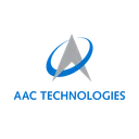 AAC Innovative Technologies Oy-logo