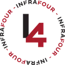 InfraFour Oy